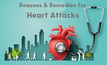 1669634447-Heart_Attack